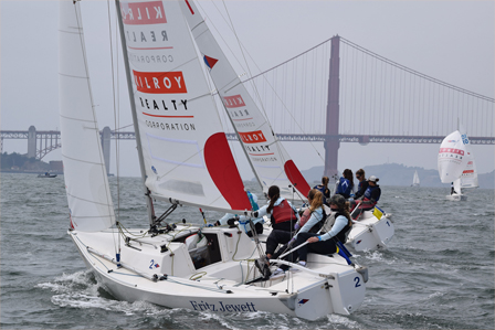 US Women's Match Race Championships 2018