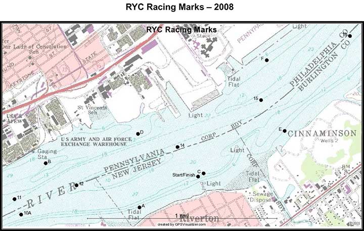 Racing Marks 2008